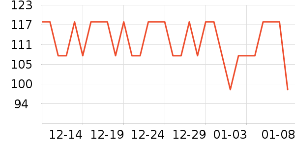 �������/�վ���ʷ�۸�