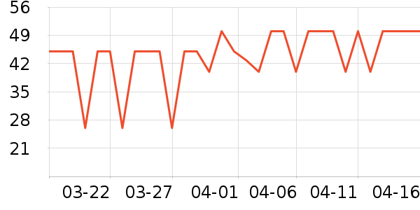 �ٷ���ţ��/��Ʒ��ʷ�۸�