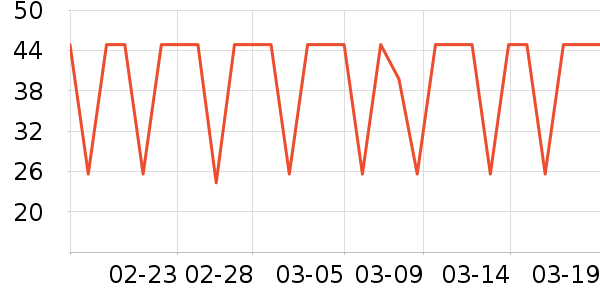 �ٷ���ţ��/��Ʒ��ʷ�۸�