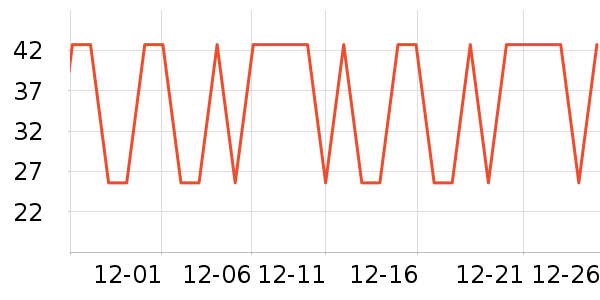 �ٷ���ţ��/��Ʒ��ʷ�۸�