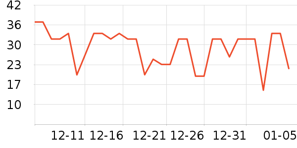 ������������ʷ�۸�