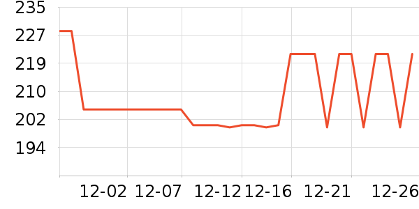 ½����������ˮ����ʷ�۸�