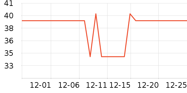 �հ��س���Ӫ��������ʷ�۸�