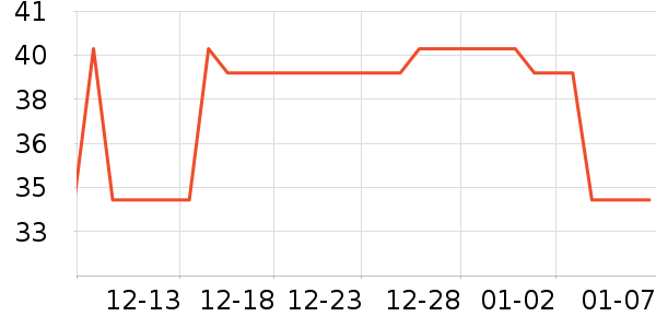 �հ��س���Ӫ��������ʷ�۸�