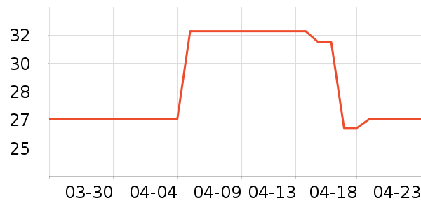 ����ֽ����ʷ�۸�