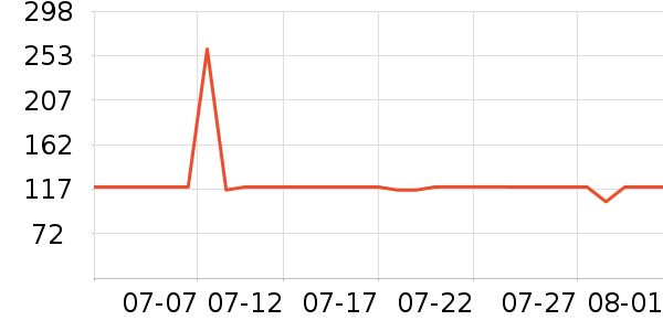 ������Ӿ����ʷ�۸�