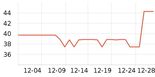 ͷ��������ʳ��ʷ�۸�