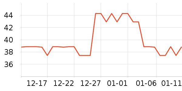 ͷ��������ʳ��ʷ�۸�