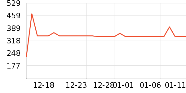 femibion�в�Ӫ����ʷ�۸�