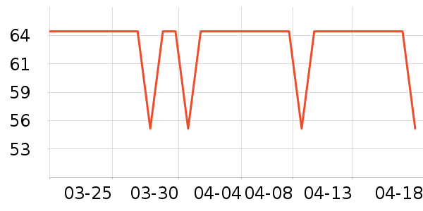 �������в�ҩ��ʷ�۸�