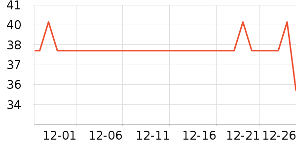 ����ɽ����ˮ��ʷ�۸�