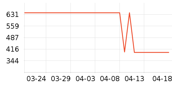 ��Ϊ·����/è/���������ʷ�۸�