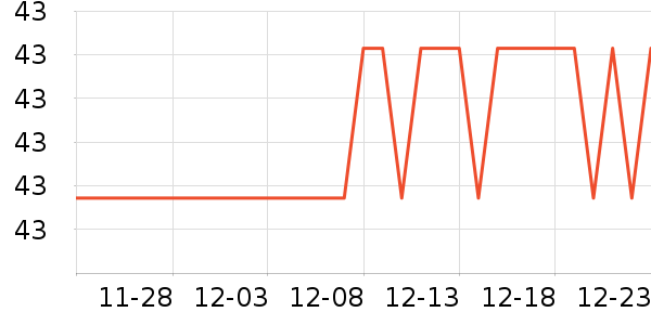 ��ȸ����Һ��˪��ʷ�۸�