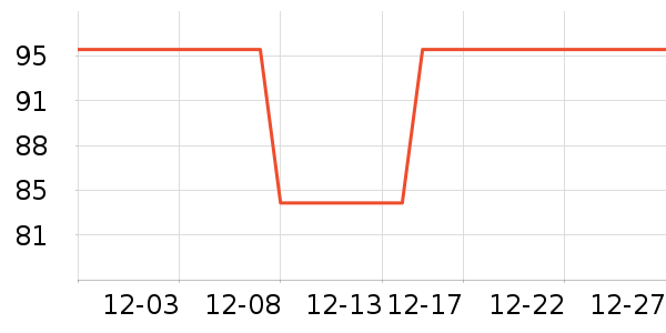 ��ҽ������CC/BB˪��ʷ�۸�