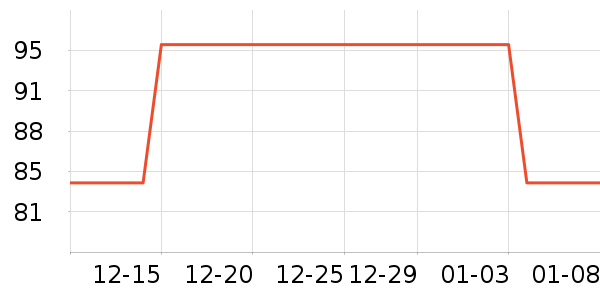 ��ҽ������CC/BB˪��ʷ�۸�