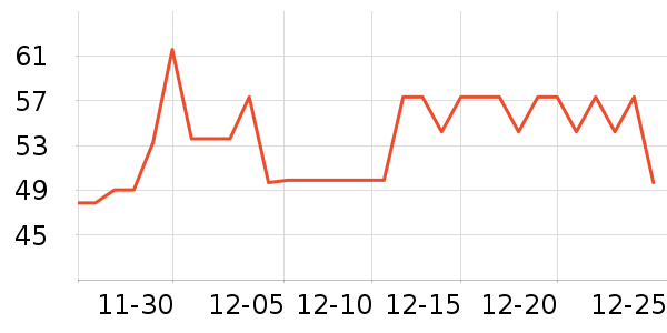 ����ϴԡ��Ʒ��ʷ�۸�