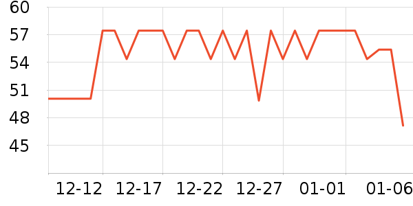 ����ϴԡ��Ʒ��ʷ�۸�