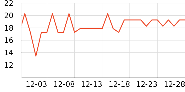 ��ʢի��ʳ��ζ��ʷ�۸�