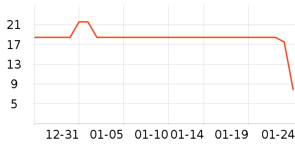 ��ʢի��ʳ��ζ��ʷ�۸�