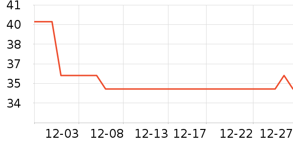 ������ϴ�·���ʷ�۸�