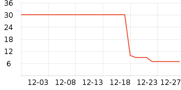 չ�պ決ԭ����ʷ�۸�