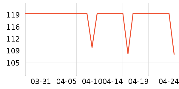 ����ͯ�껭�߻�����ʷ�۸�