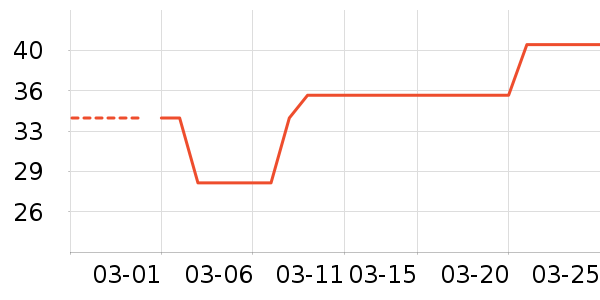 ǿ��Ӥ��ϴ��ˮ��ʷ�۸�