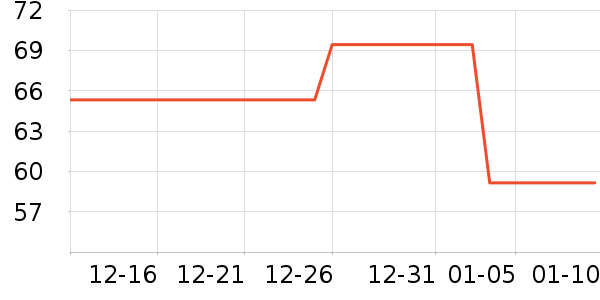 ��ʿ���ɿ�����ʷ�۸�