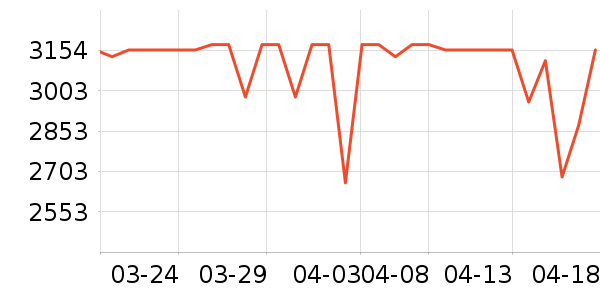 ���˰�˹������������ʷ�۸�