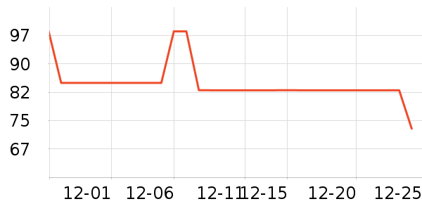 ��ү��è����ʷ�۸�