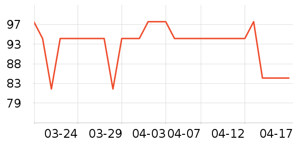 ��ү��è����ʷ�۸�