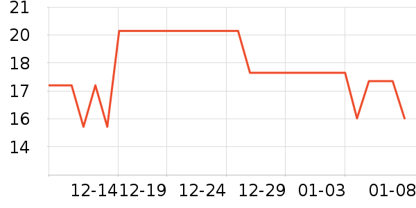 �����ܶ�ͯ����ʷ�۸�