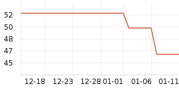 �����ֱ���ʷ�۸�