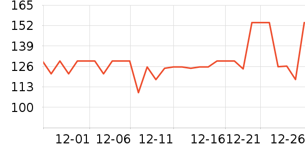 ����ά����/������/����п����ʷ�۸�