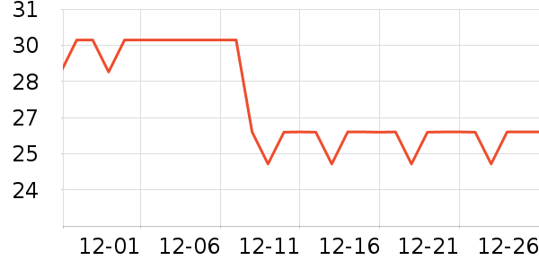 ������������/˪��ʷ�۸�