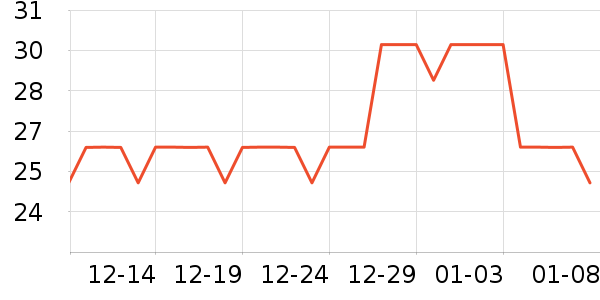 ������������/˪��ʷ�۸�