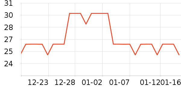 ������������/˪��ʷ�۸�