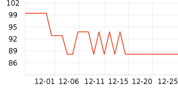 ս���˶�Ь��ʷ�۸�