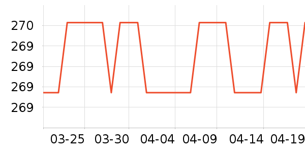 PansyŮʿ����Ь��ʷ�۸�