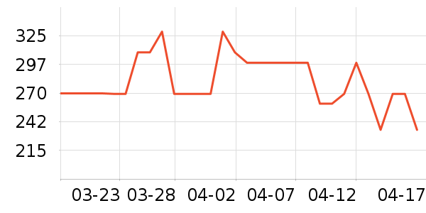 �����˶�ˮ����ʷ�۸�