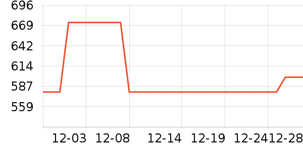 ȫ��Ӥͯ������ʷ�۸�