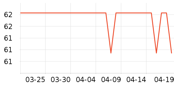 �Ͳ�����ʪ��ʷ�۸�