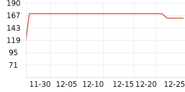 ���ƺ����ʷ�۸�