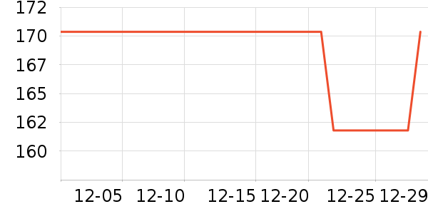 ���ƺ����ʷ�۸�