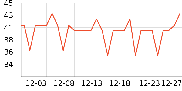 ��ϲ��������ʷ�۸�