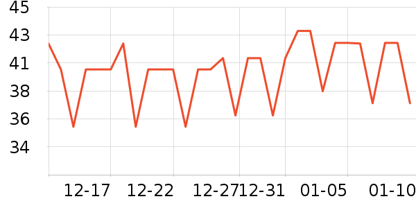 ��ϲ��������ʷ�۸�