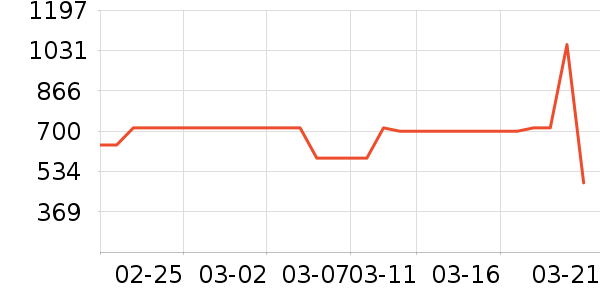 ȫ��Ӥͯ������ʷ�۸�