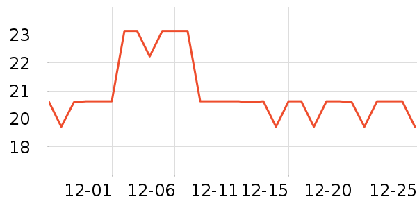 JOINFIT�٤�����ʷ�۸�