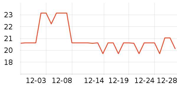 JOINFIT�٤�����ʷ�۸�