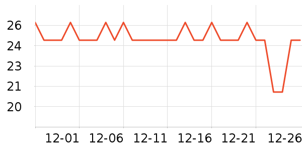 ������������ʷ�۸�